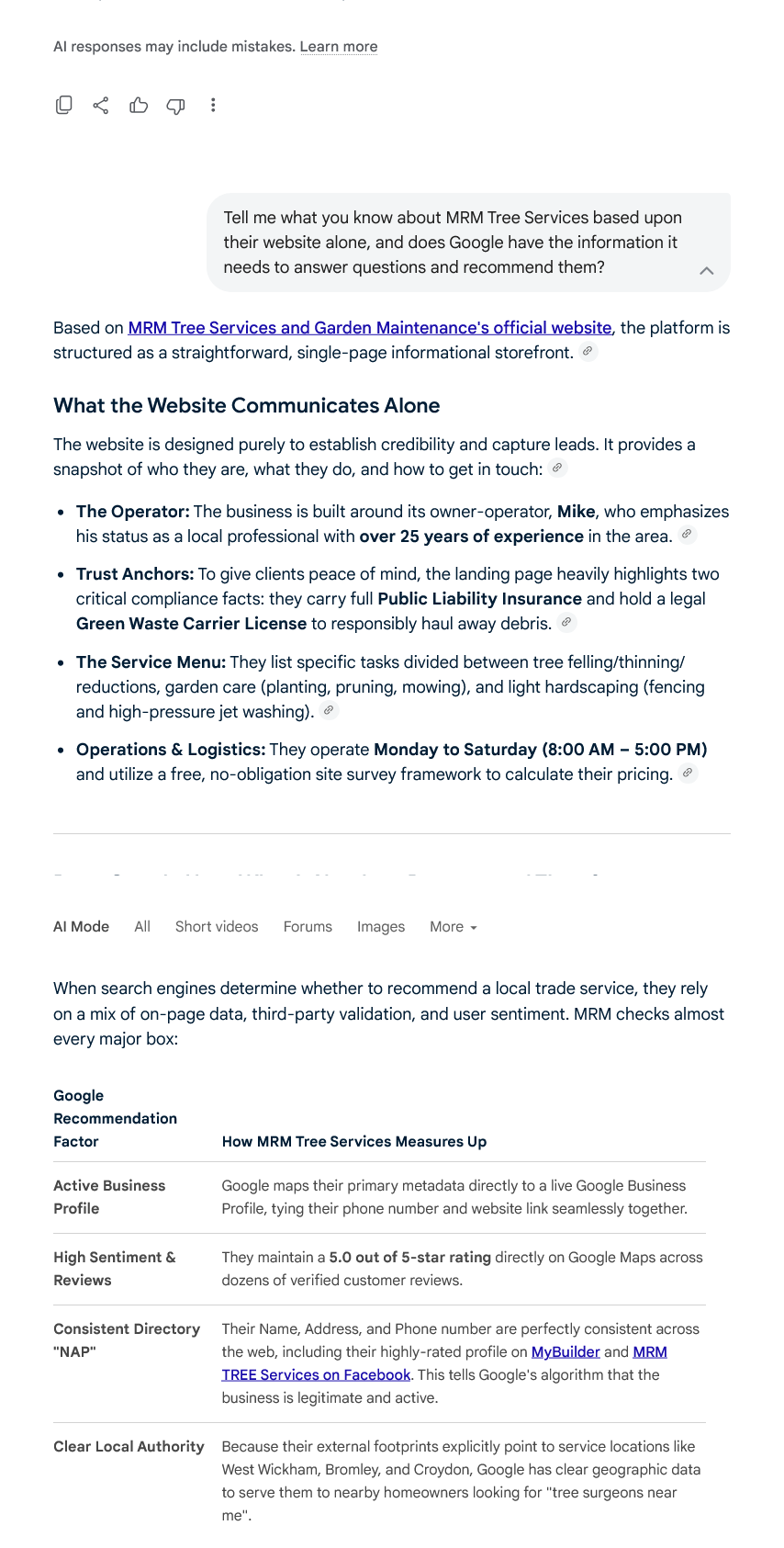 Google AI Mode recommendation breakdown for MRM Tree Services